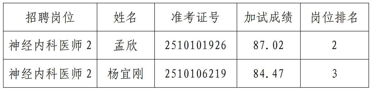 1745981377011.png